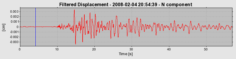 Plot-20160725-8962-15mssre-0