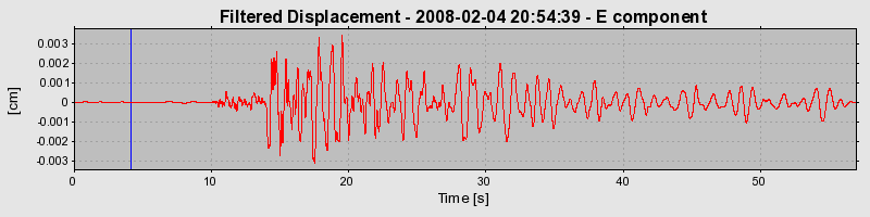 Plot-20160725-8962-5vn7ps-0