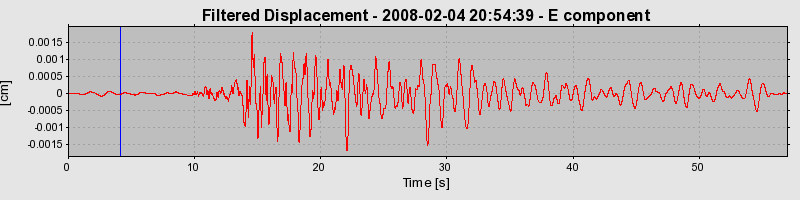 Plot-20160725-8962-fivn45-0