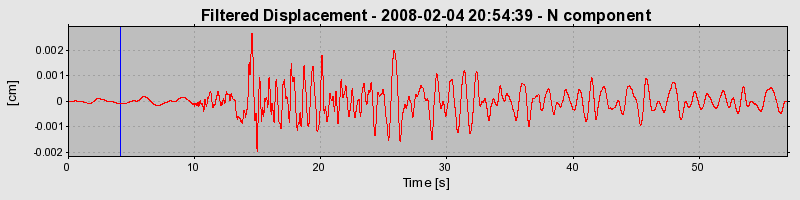 Plot-20160725-8962-1tpki26-0