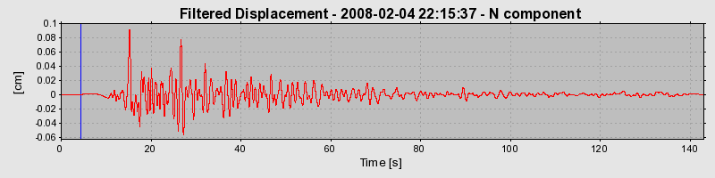 Plot-20160725-8962-hb8szi-0