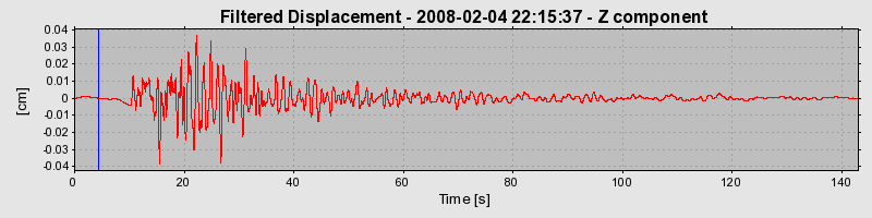 Plot-20160725-8962-1pn34t7-0