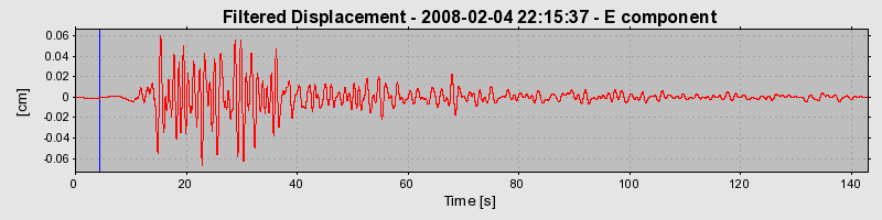 Plot-20160725-8962-zurzhp-0