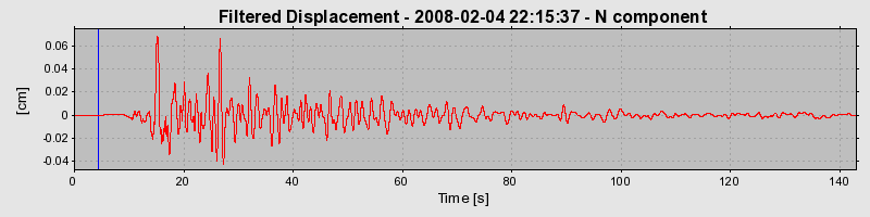 Plot-20160725-8962-rxw2ea-0