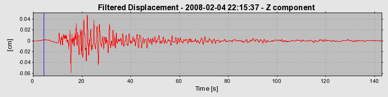 Plot-20160725-8962-1i2obar-0