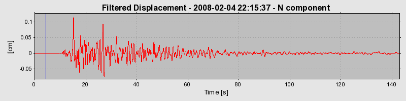 Plot-20160725-8962-1ofcl4o-0