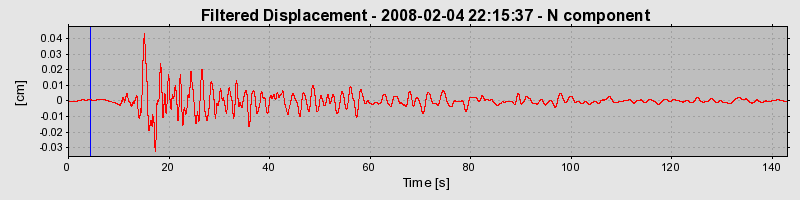 Plot-20160725-8962-lm4xok-0