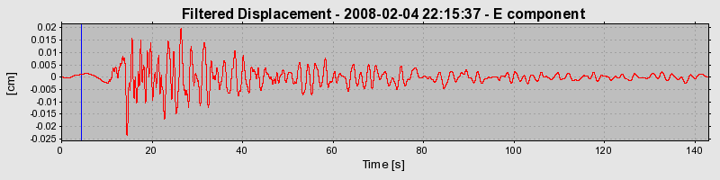 Plot-20160725-8962-2yihnk-0