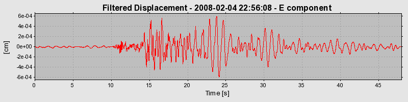 Plot-20160725-8962-1ydn97y-0