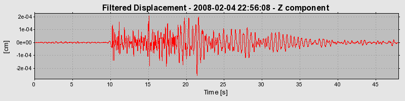 Plot-20160725-8962-1gibv5j-0