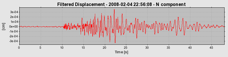 Plot-20160725-8962-1wkgotr-0