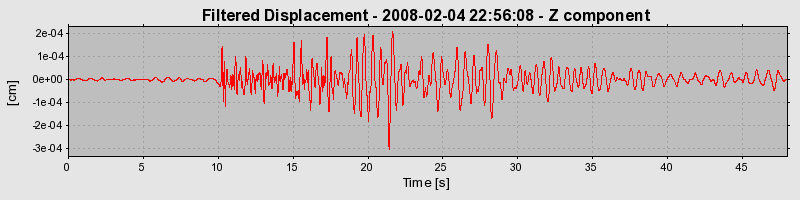 Plot-20160725-8962-bkidpy-0