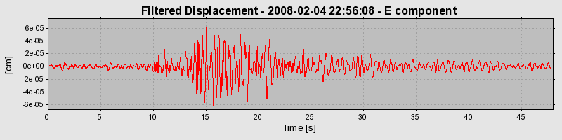 Plot-20160725-8962-1008yyr-0