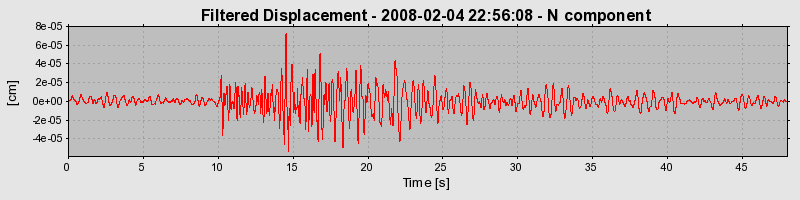 Plot-20160725-8962-1g7lvt1-0