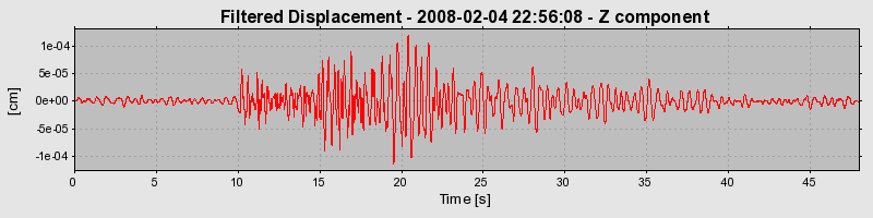 Plot-20160725-8962-enlrpw-0