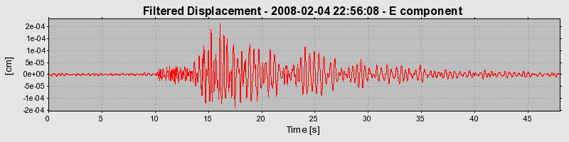 Plot-20160725-8962-1mx44ii-0