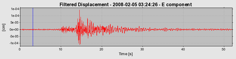 Plot-20160725-8962-6l8oog-0