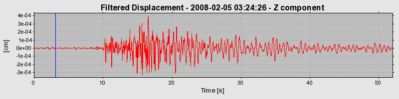 Plot-20160725-8962-1jircim-0