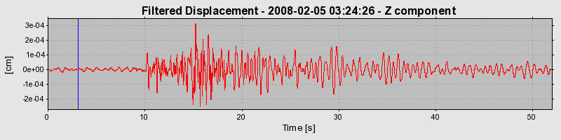 Plot-20160725-8962-14z9sya-0