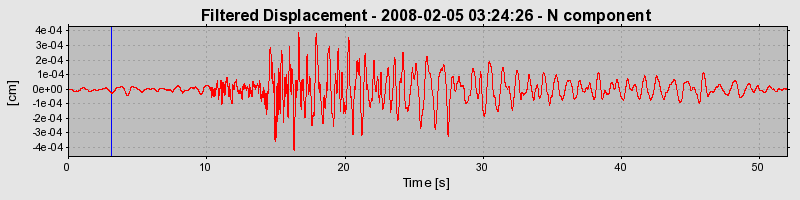 Plot-20160725-8962-19pym3c-0