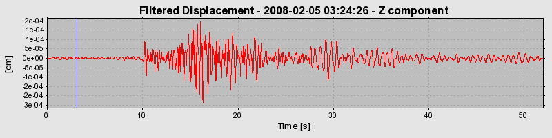 Plot-20160725-8962-19w56h-0