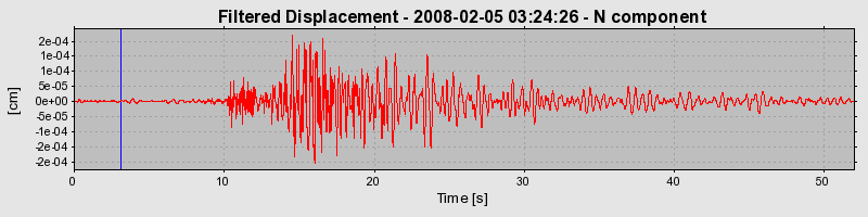 Plot-20160725-8962-1xhikdr-0