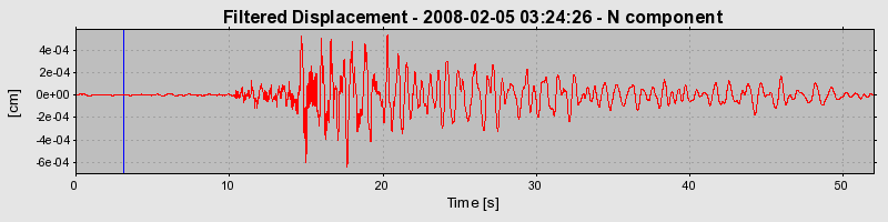 Plot-20160725-8962-h3xo60-0