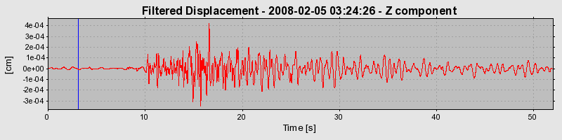 Plot-20160725-8962-1ks6wro-0