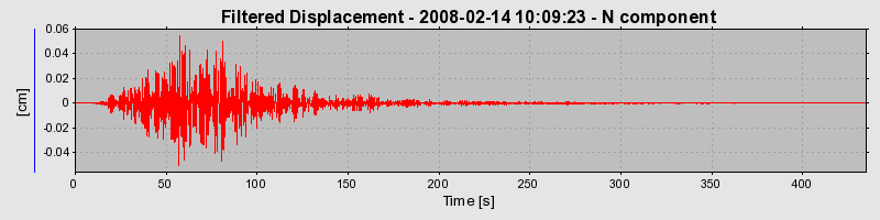 Plot-20160725-8962-1solfjk-0