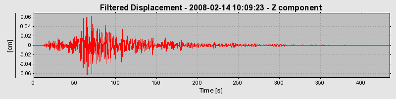 Plot-20160725-8962-1j32n3n-0