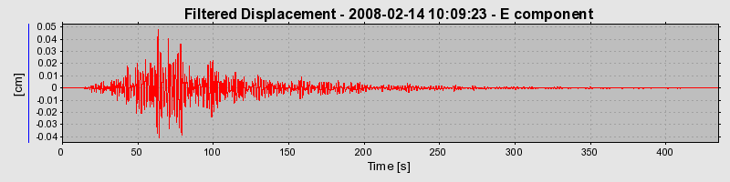 Plot-20160725-8962-15sbqbw-0