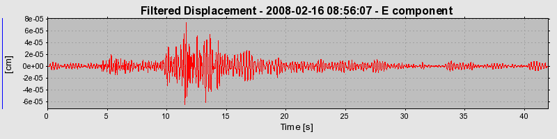 Plot-20160725-8962-sk0ltn-0