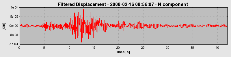 Plot-20160725-8962-1b2k8p4-0