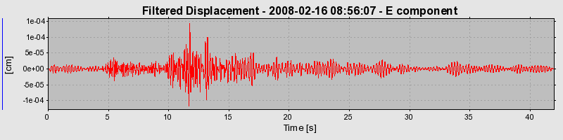 Plot-20160725-8962-k9jx4m-0