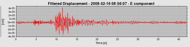 Plot-20160725-8962-140fmke-0