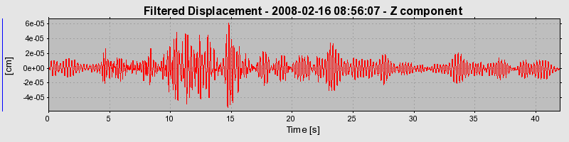 Plot-20160725-8962-13687jg-0