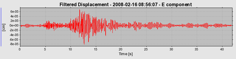 Plot-20160725-8962-ifjzkj-0