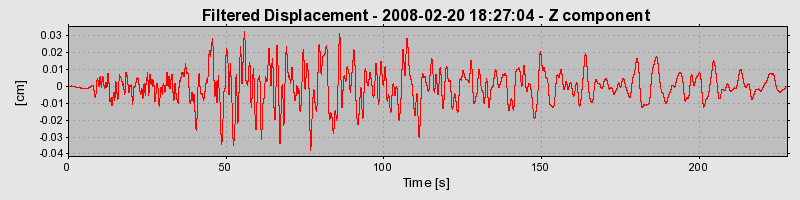 Plot-20160725-8962-1u39xgs-0