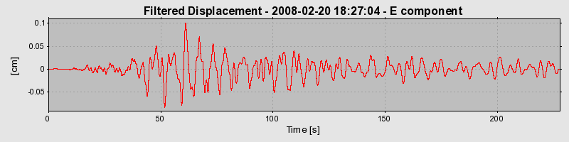 Plot-20160725-8962-1csp7xa-0