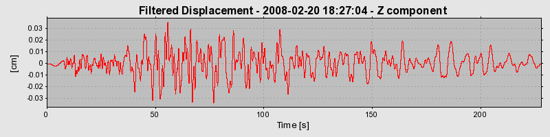 Plot-20160725-8962-q8qaam-0