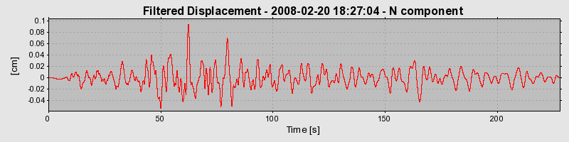 Plot-20160725-8962-1wgqvp0-0