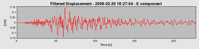 Plot-20160725-8962-17875bi-0