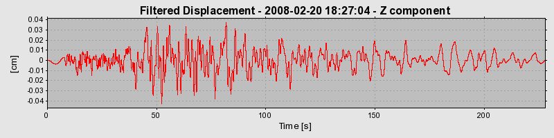 Plot-20160725-8962-1jz33xw-0