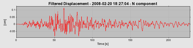 Plot-20160725-8962-4tk2z5-0