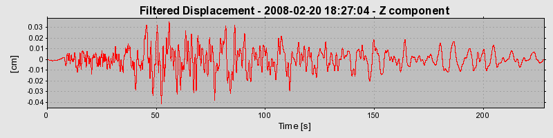 Plot-20160725-8962-hr906f-0