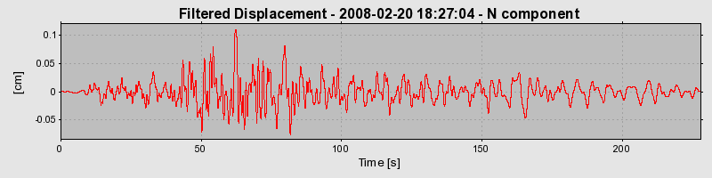 Plot-20160725-8962-mg9m9f-0