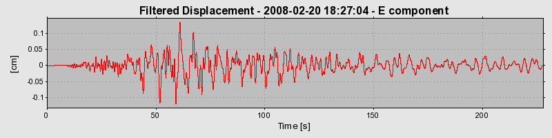 Plot-20160725-8962-iyxv8c-0