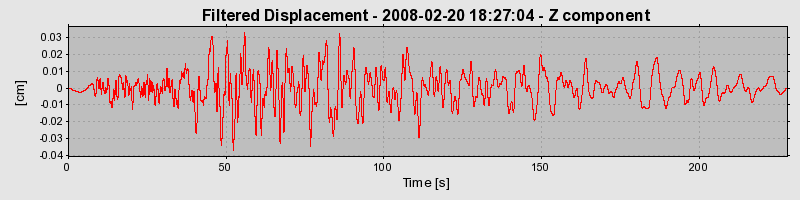 Plot-20160725-8962-1780qov-0