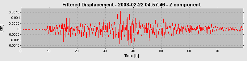 Plot-20160725-8962-tyo10u-0