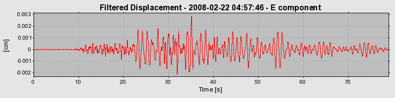 Plot-20160725-8962-1q29at1-0